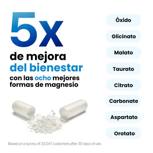 MAGNESIO COMPLEX™ 8 en 1 - 90 cápsulas + EBOOK GRATIS: El Ritual del Sueño Y Guía Express de Hábitos Saludables