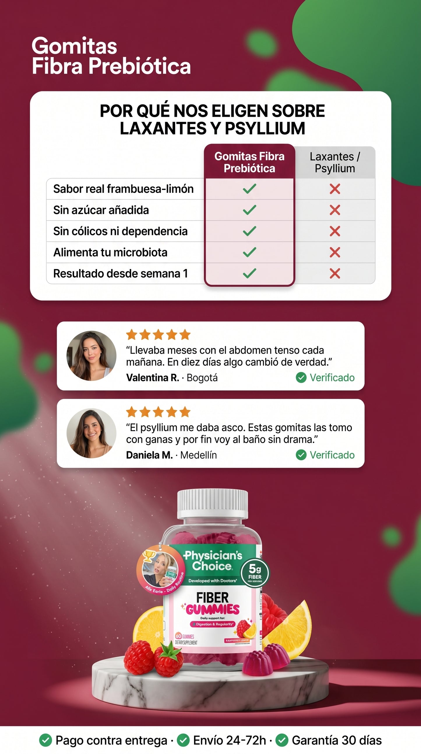 Gomitas Fibra Prebiótica — social-proof