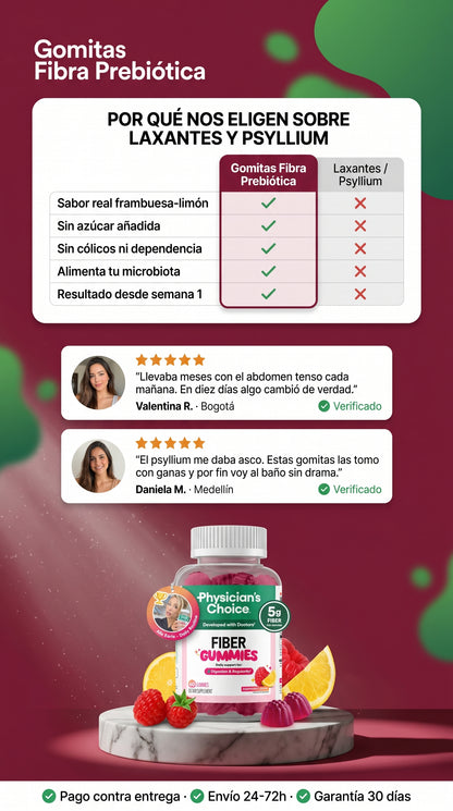 Gomitas Fibra Prebiótica — social-proof